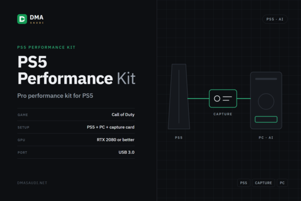 PS5 Performance Kit — DMA Saudi