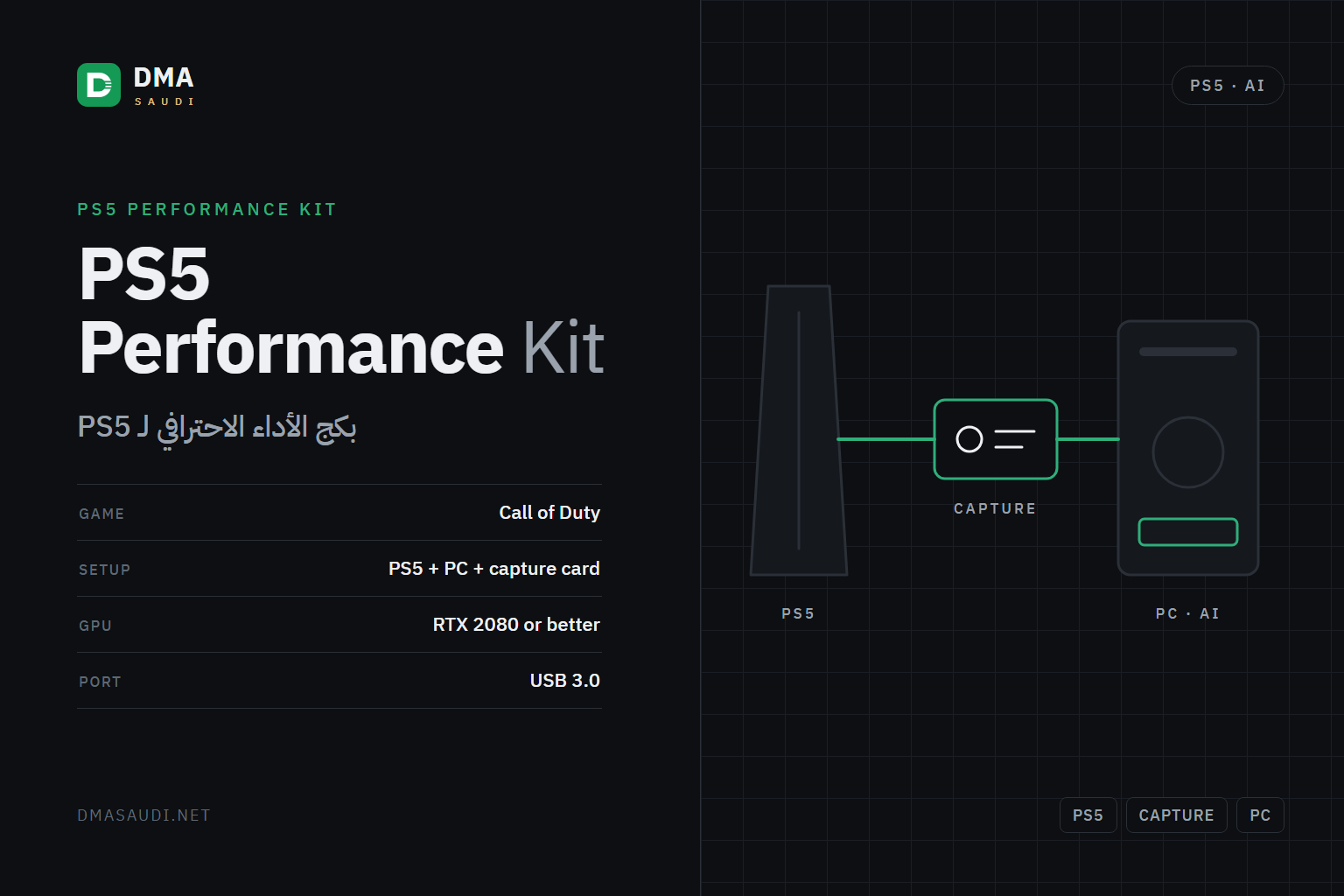 بكج الأداء الاحترافي لـ PS5 — DMA Saudi