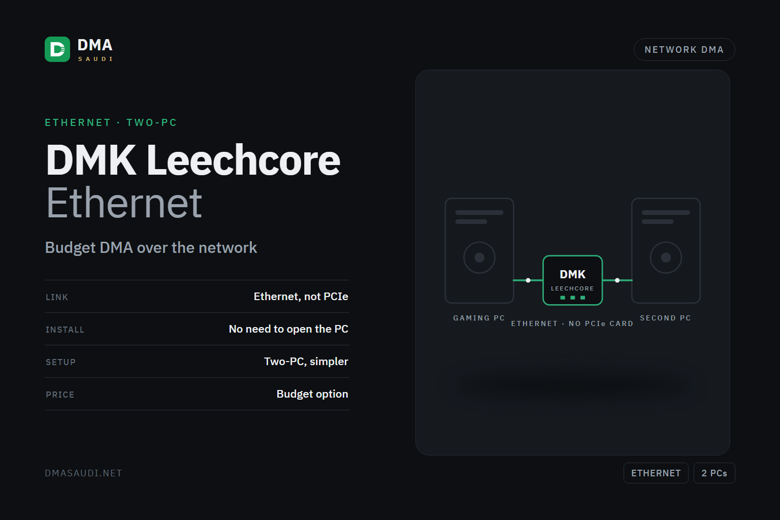 DMK Leechcore Ethernet — DMA Saudi