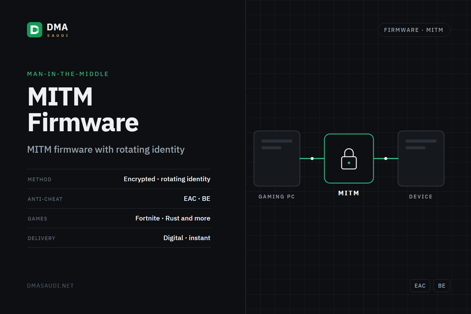 MITM FIRMWARE — DMA Saudi