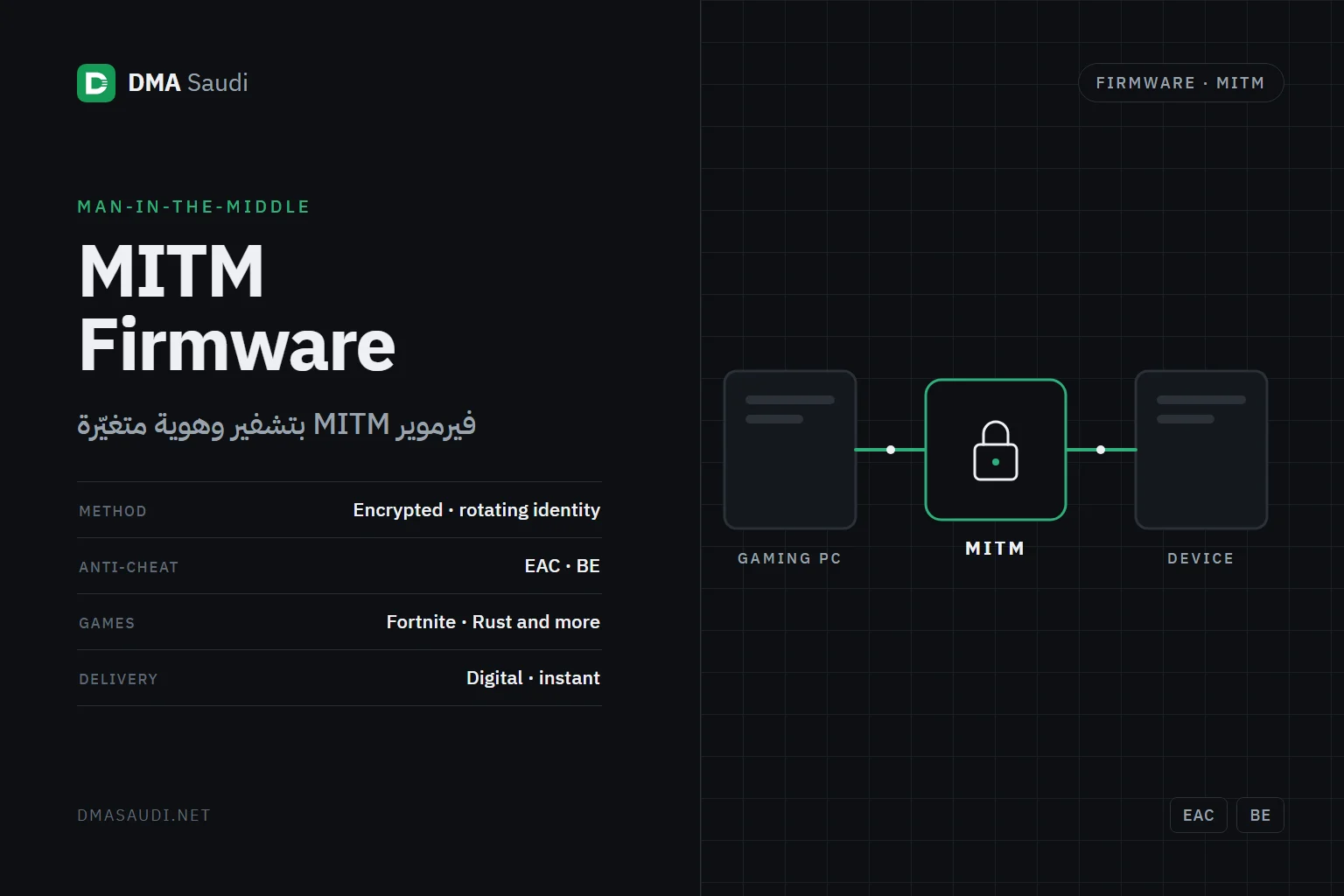 MITM FIRMWARE — DMA Saudi