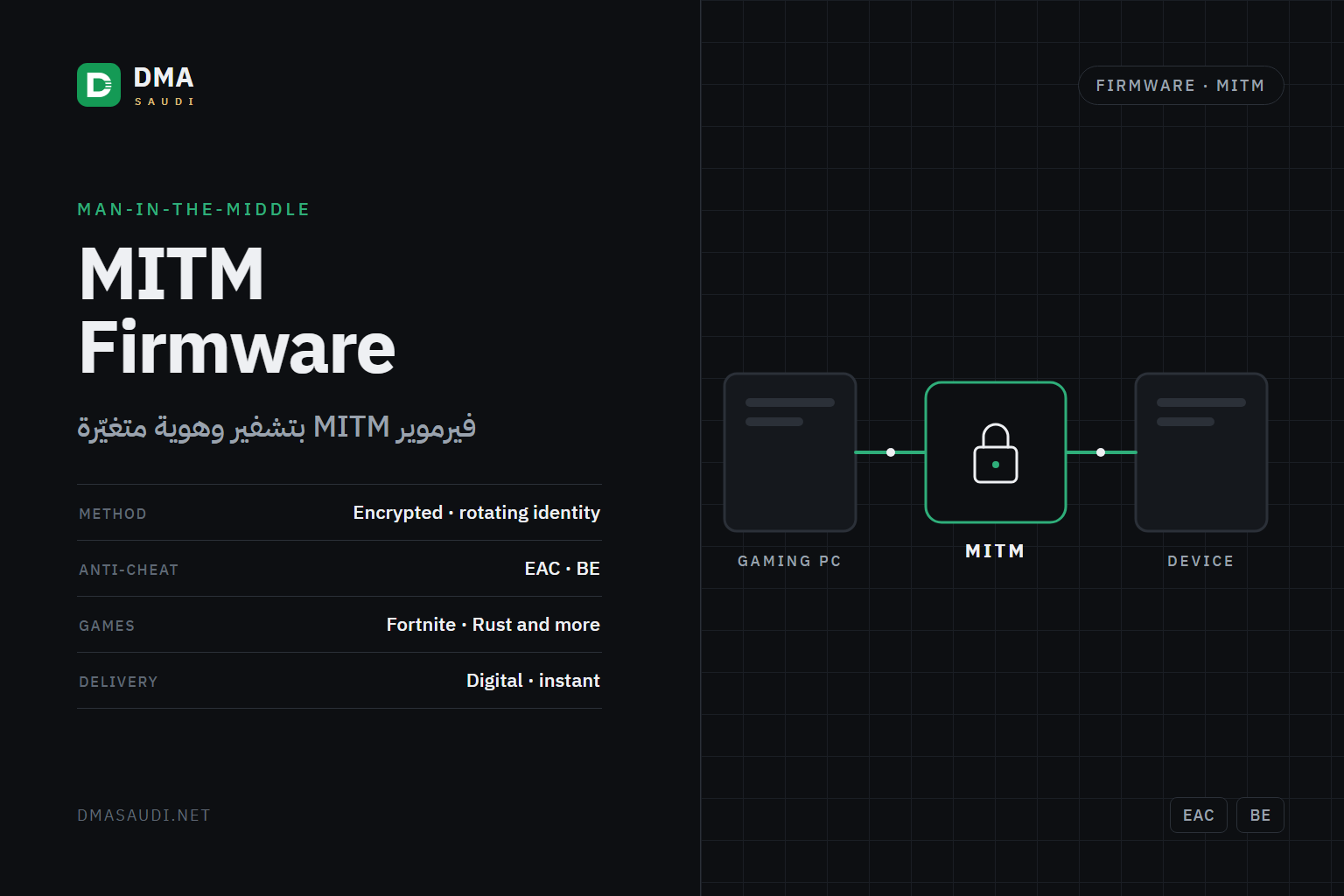 MITM FIRMWARE — DMA Saudi